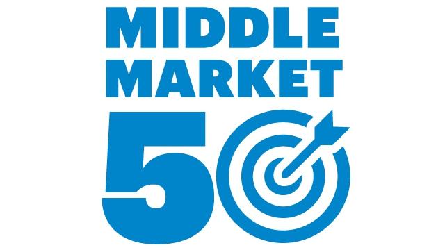 IBSDocs | Prêmios do M-Files no ano de 2017 - Middle Market 5
